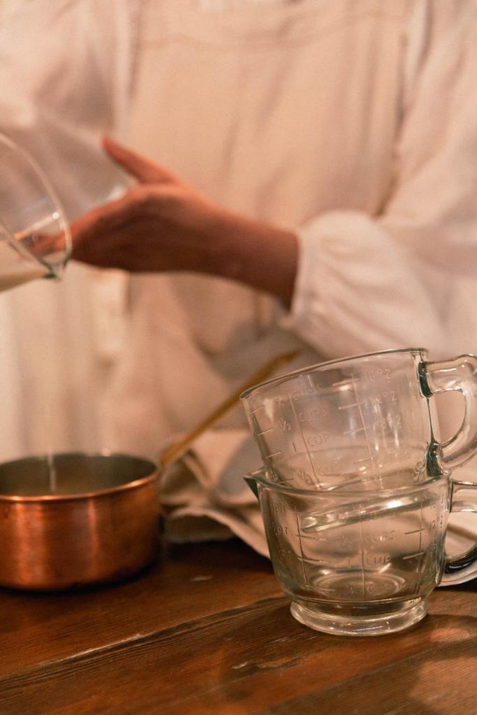 Measuring Cup